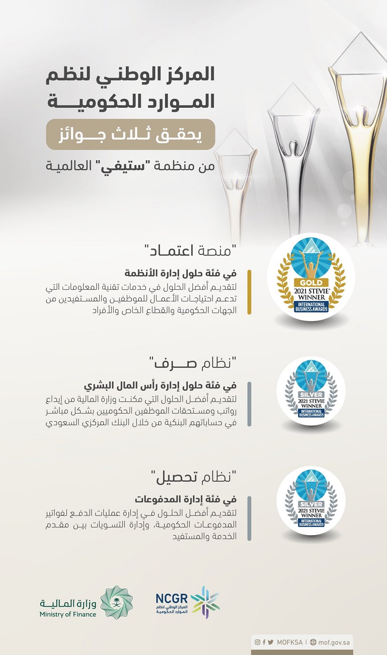 general-card